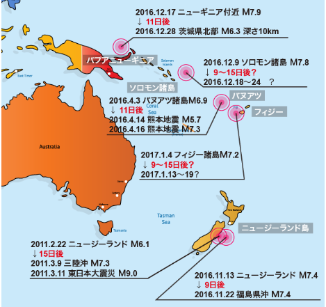 バヌアツの法則 清水保険事務所blog